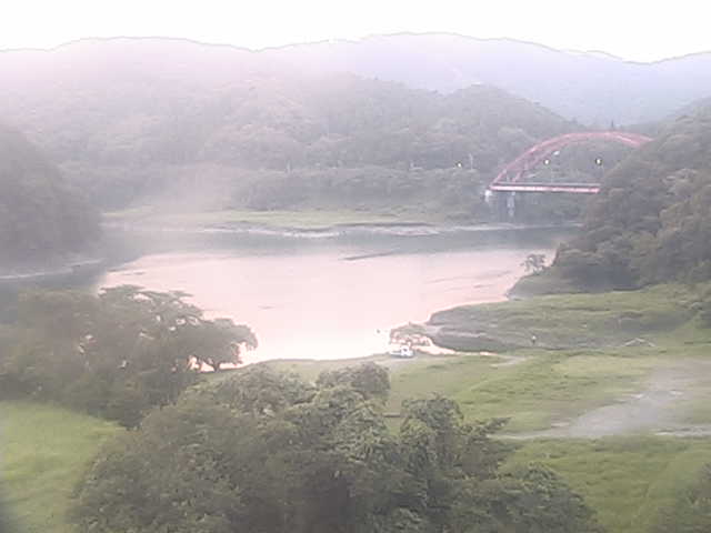 Destra